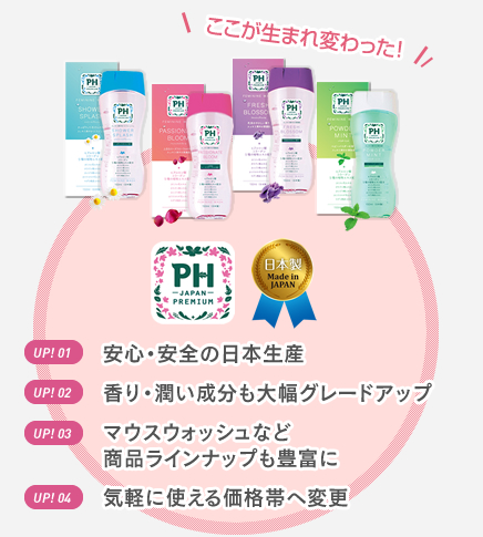 Ph Japan 商品の特徴 デリケートゾーン専用ソープについて