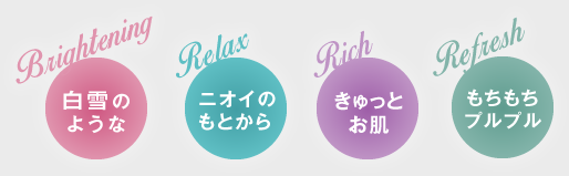 4種類の効果