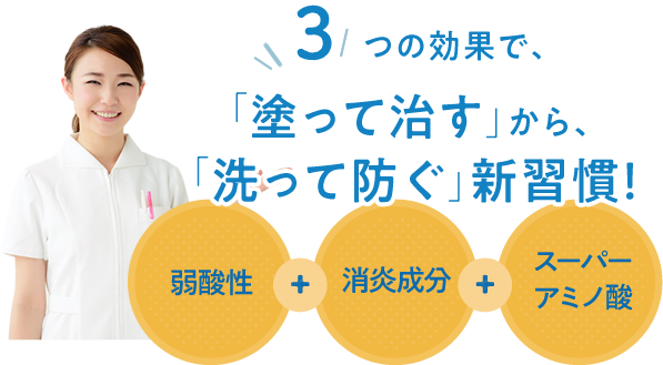Femicoフェミコ「塗って治す」から、「洗って防ぐ」新習慣