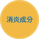 Femico フェミコ 消炎成分